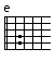[chord image for nuta_z_ponidzia.txt.data/e .png]